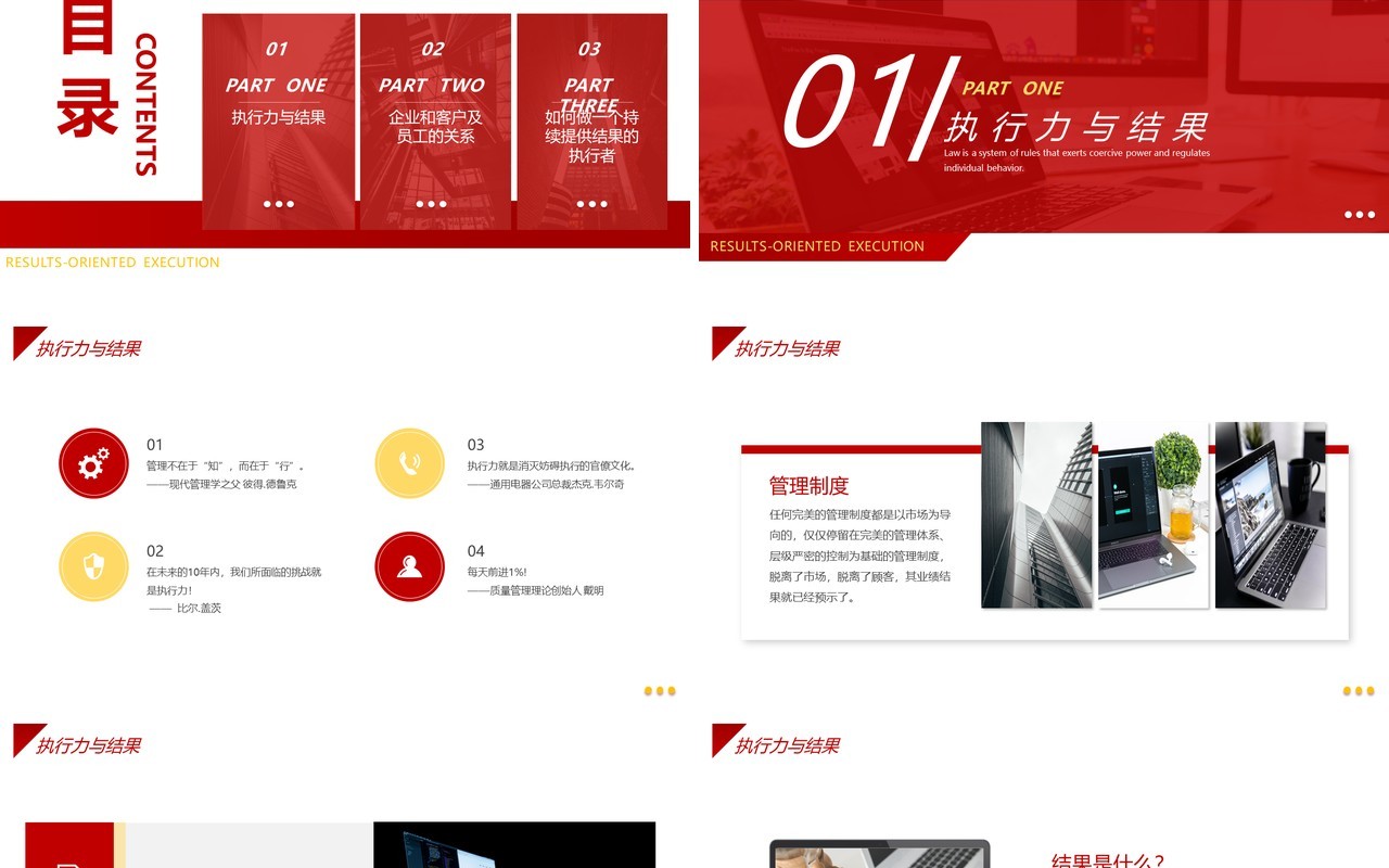 红色商务风企业执行力培训动态PPT模板