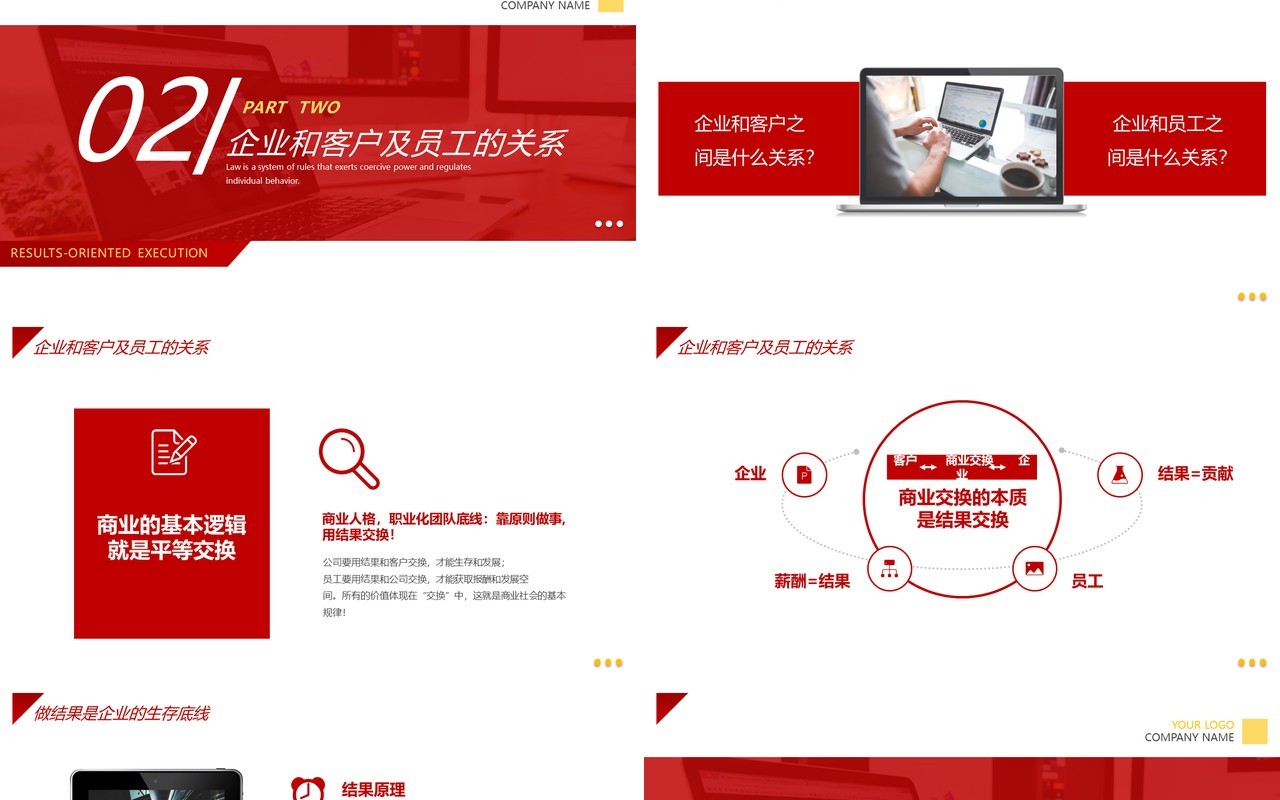 红色商务风企业执行力培训动态PPT模板