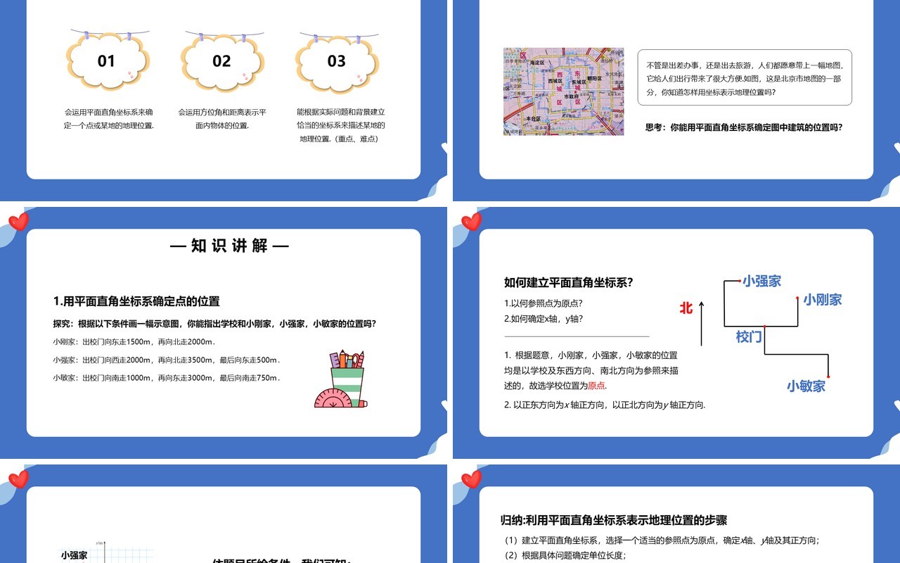 部编版七年级数学下册用坐标表示地理位置课件PPT模板
