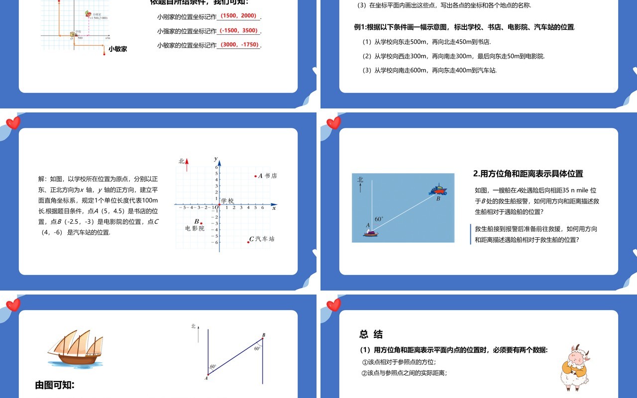 部编版七年级数学下册用坐标表示地理位置课件PPT模板