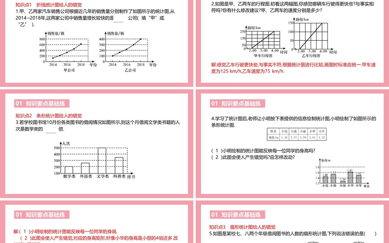 部编版六年级数学上册统计图的选择课件PPT模板