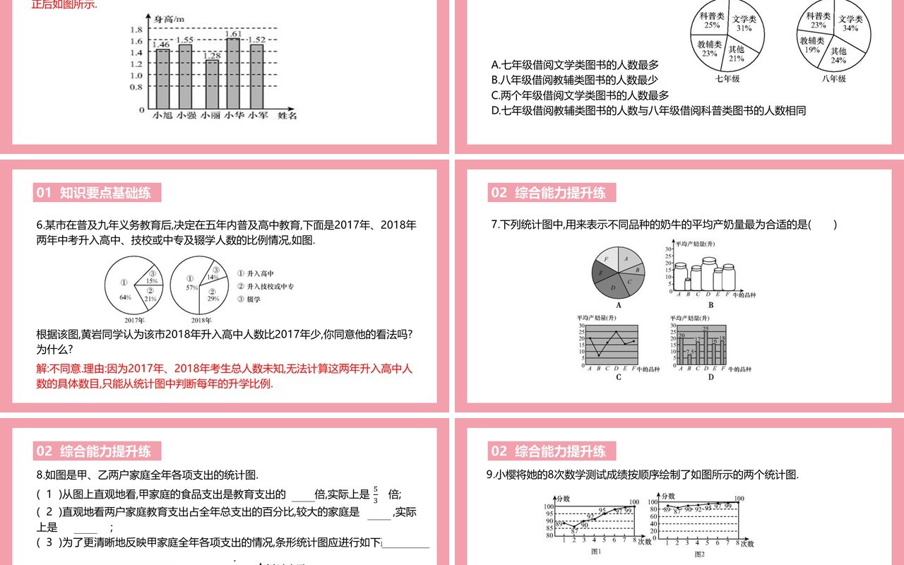 部编版六年级数学上册统计图的选择课件PPT模板