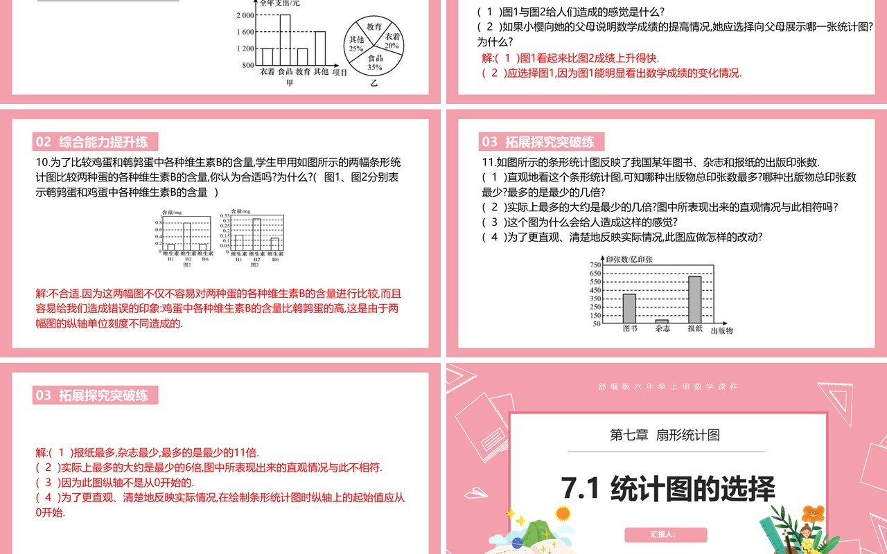 部编版六年级数学上册统计图的选择课件PPT模板