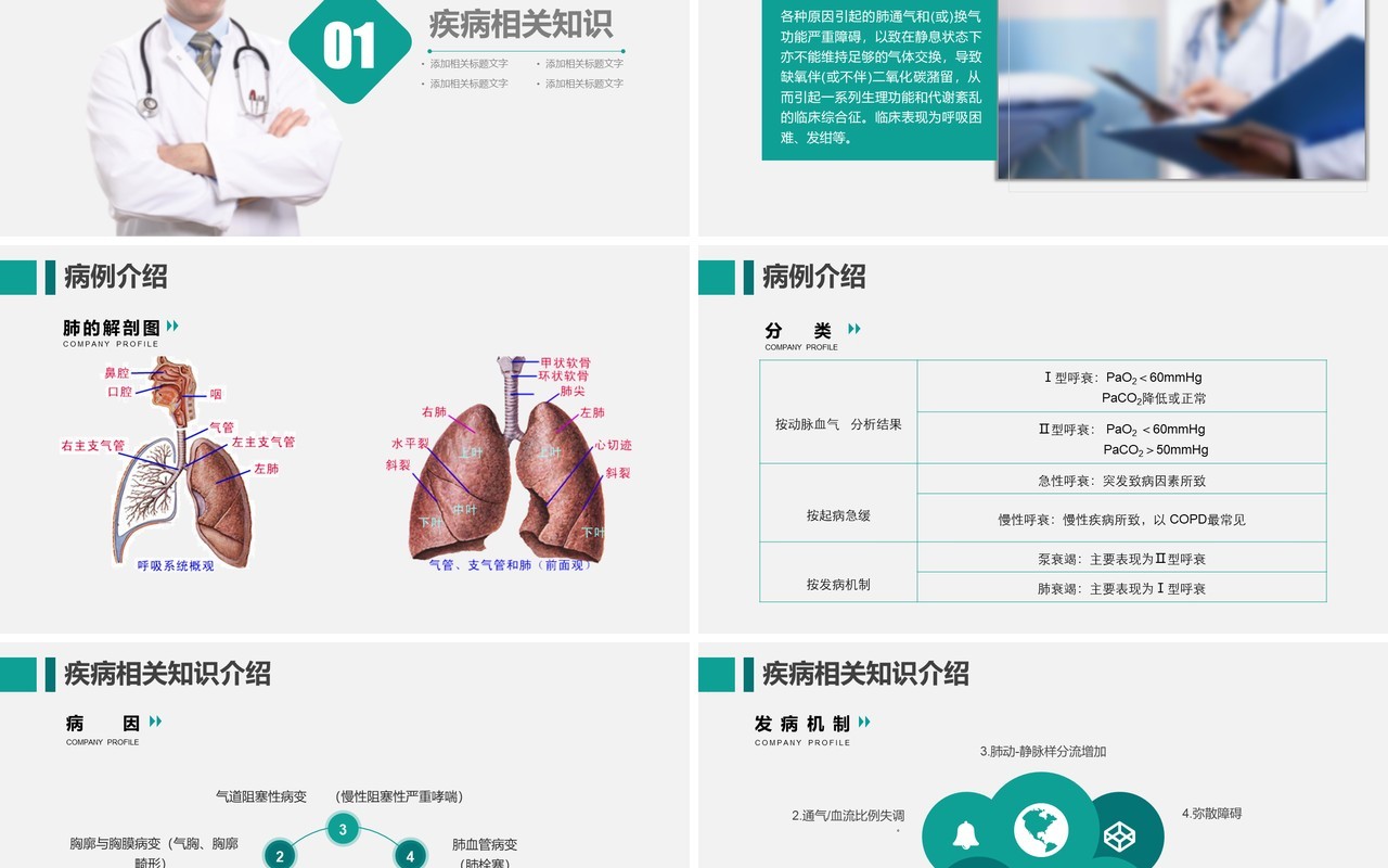 简约医院呼吸衰竭护理查房培训课件PPT模板