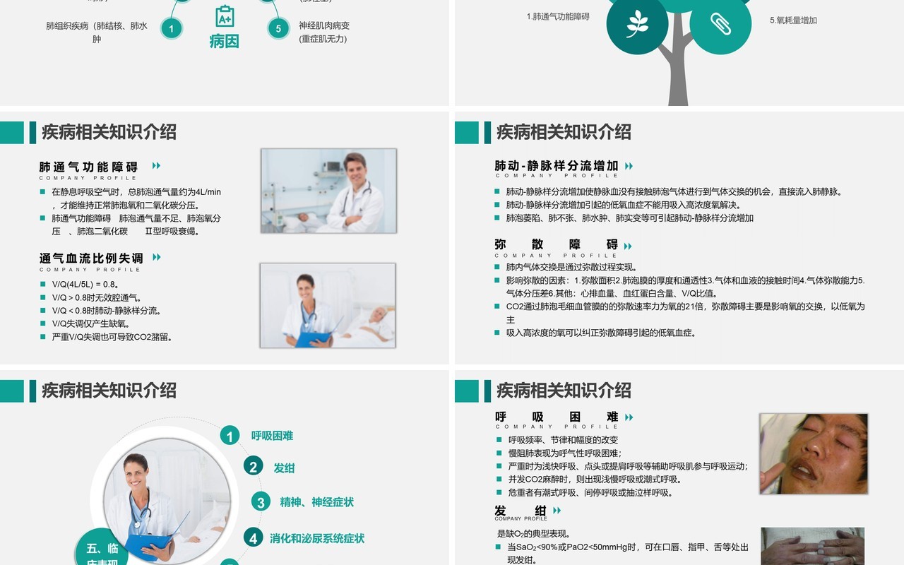 简约医院呼吸衰竭护理查房培训课件PPT模板