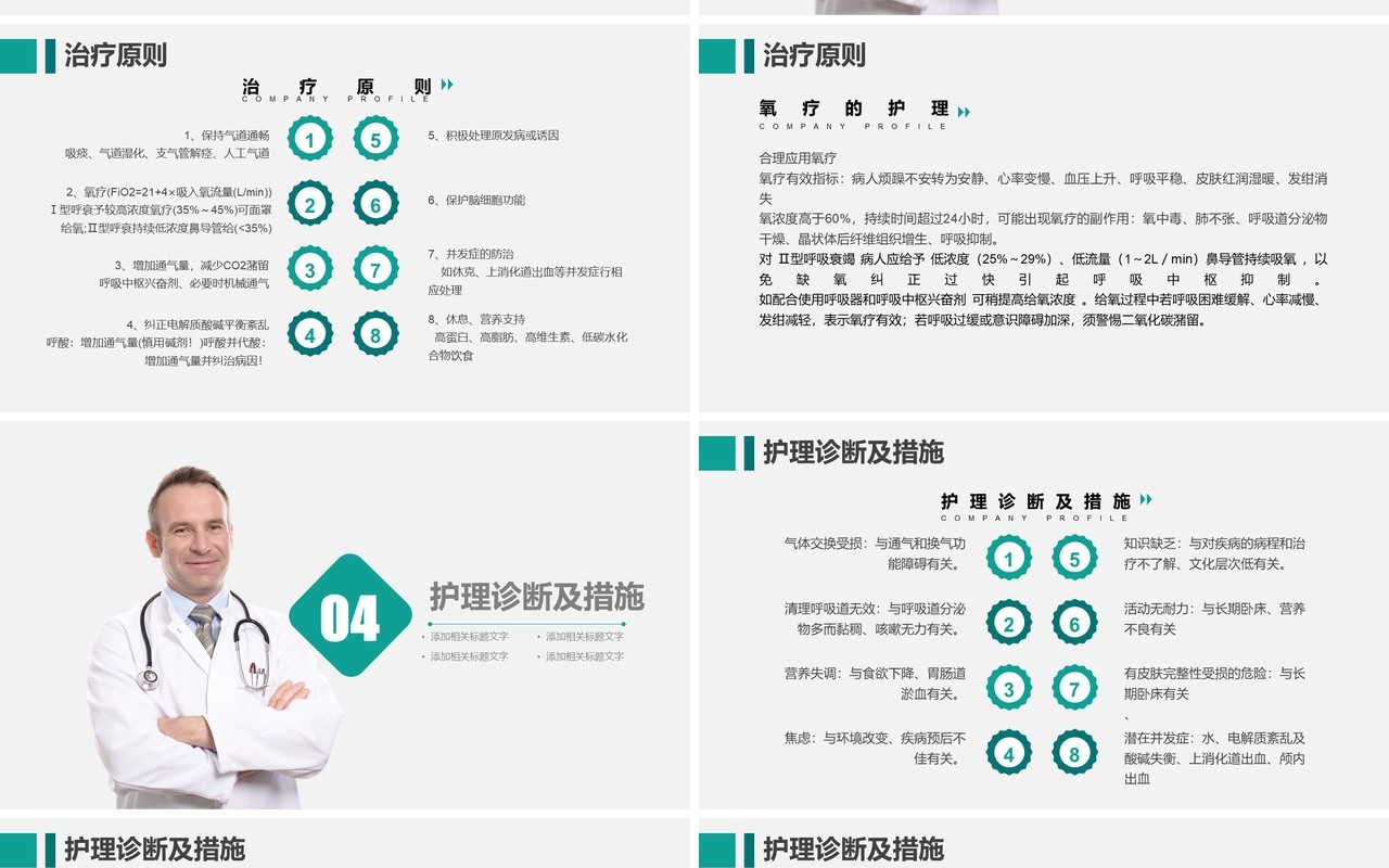 简约医院呼吸衰竭护理查房培训课件PPT模板