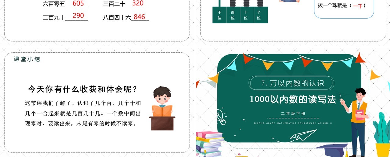 部编版二年级数学下册1000以内数的读写法课件PPT模板