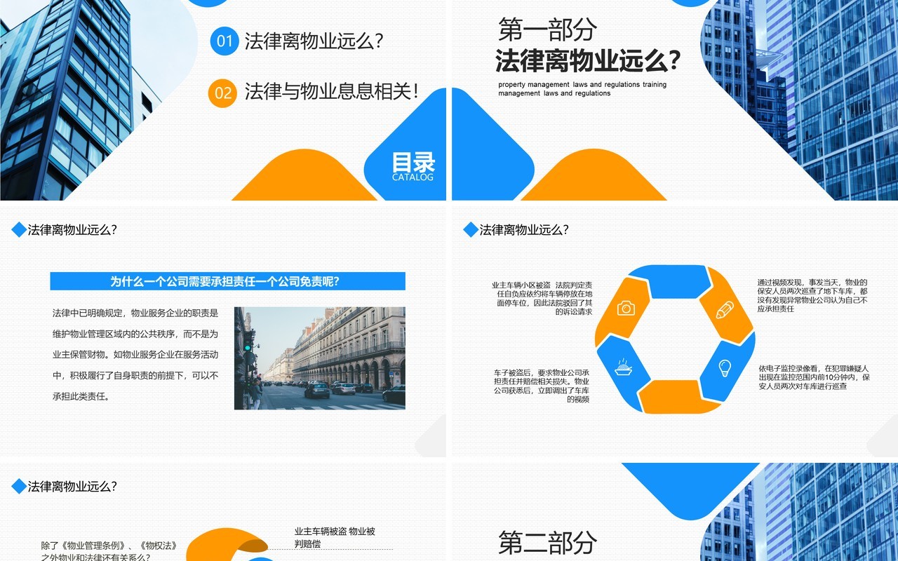 简约物业管理法律法规培训PPT模板