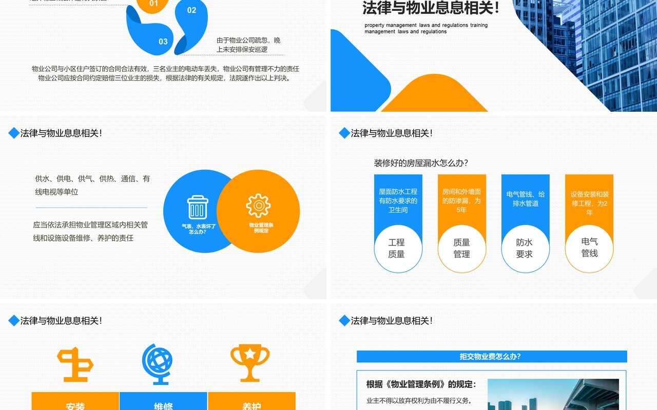 简约物业管理法律法规培训PPT模板