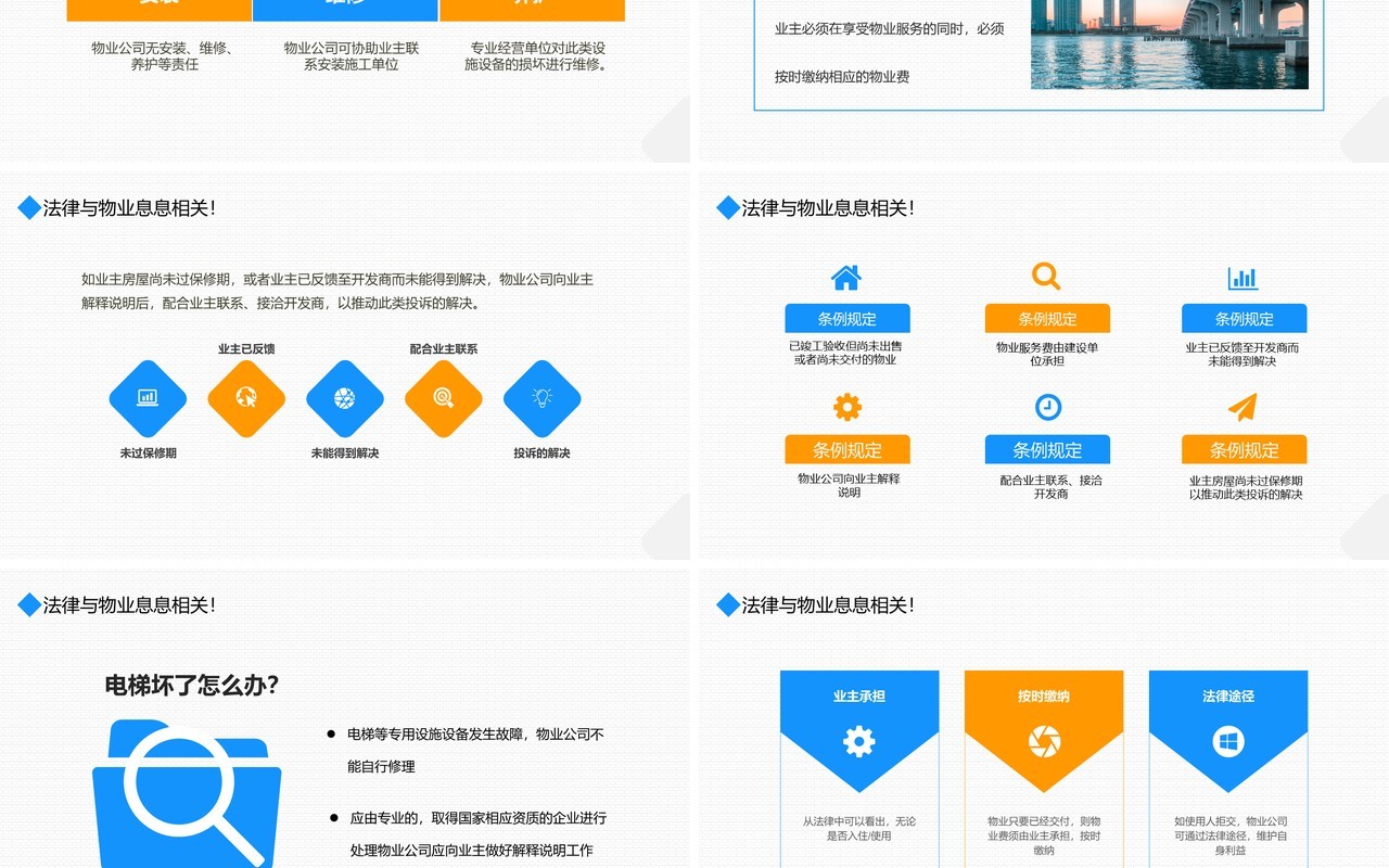 简约物业管理法律法规培训PPT模板