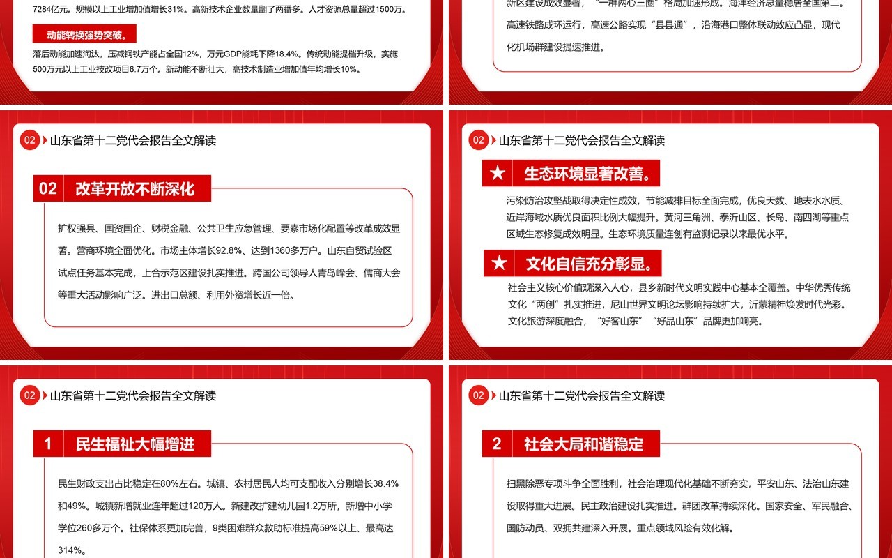红色党政风山东省第十二次代表大会PPT模板