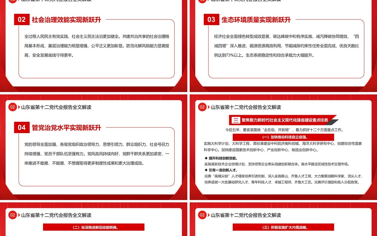 红色党政风山东省第十二次代表大会PPT模板