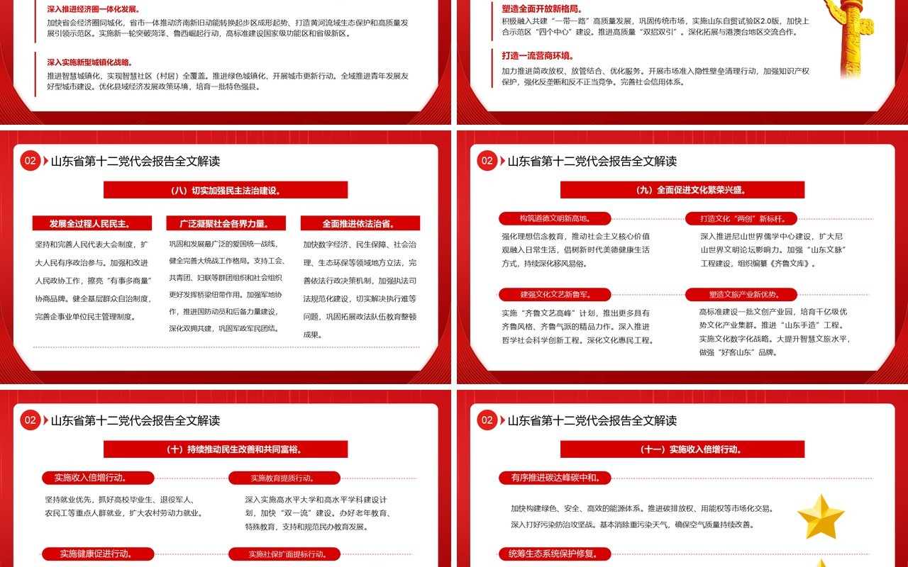 红色党政风山东省第十二次代表大会PPT模板