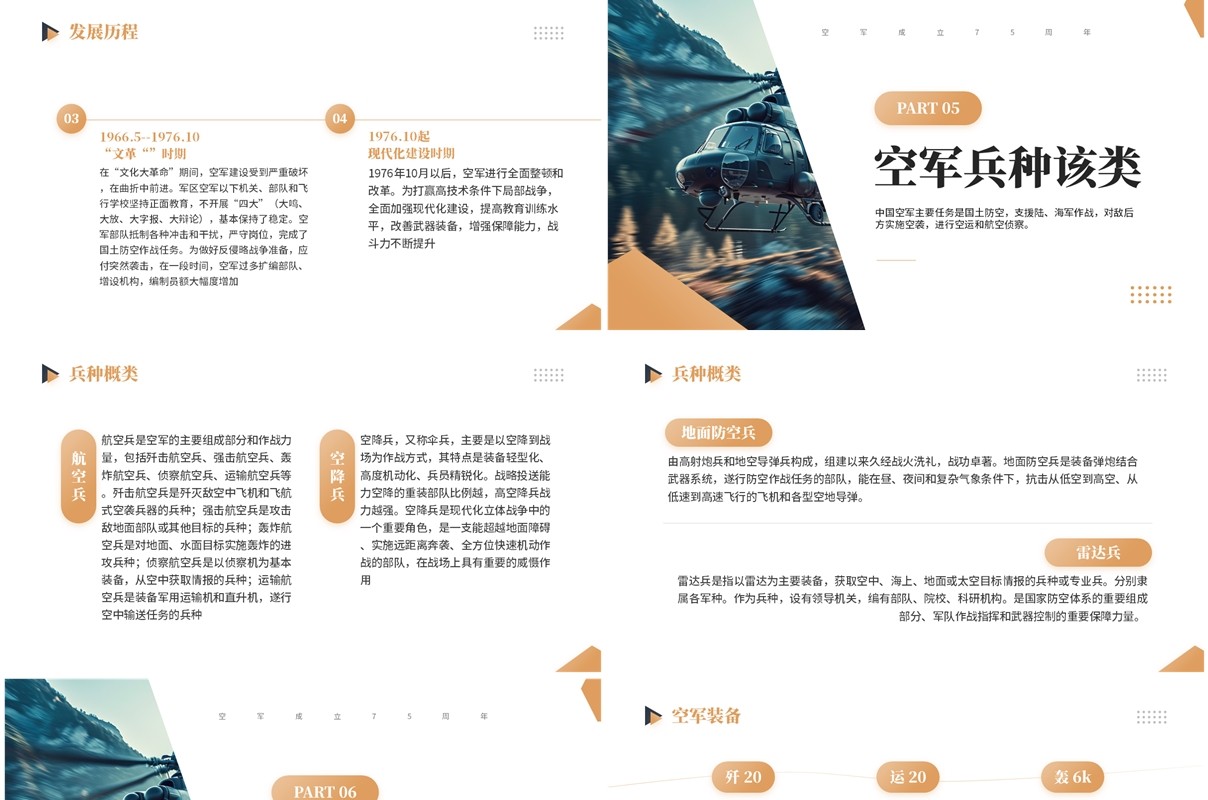 橙色简约风空军成立75周年纪念日PPT模板
