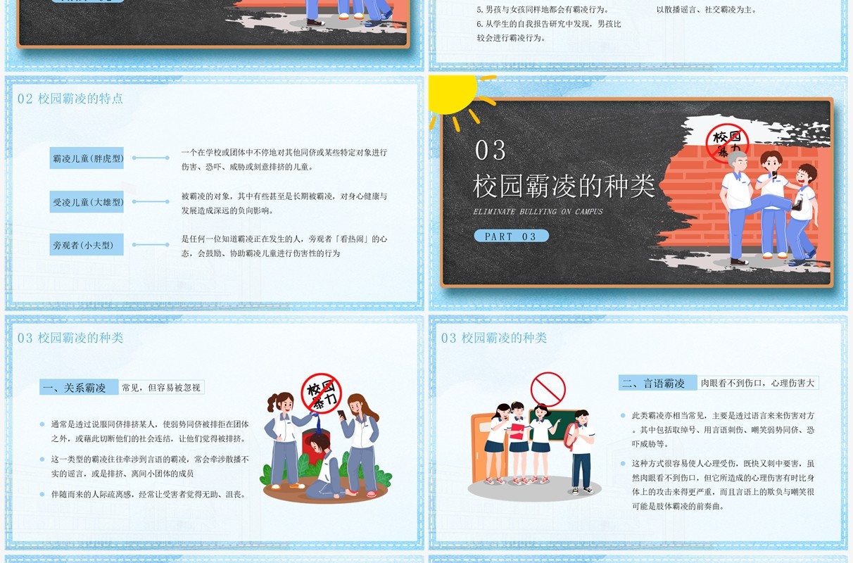 蓝色卡通风杜绝校园霸凌宣传教育PPT模板