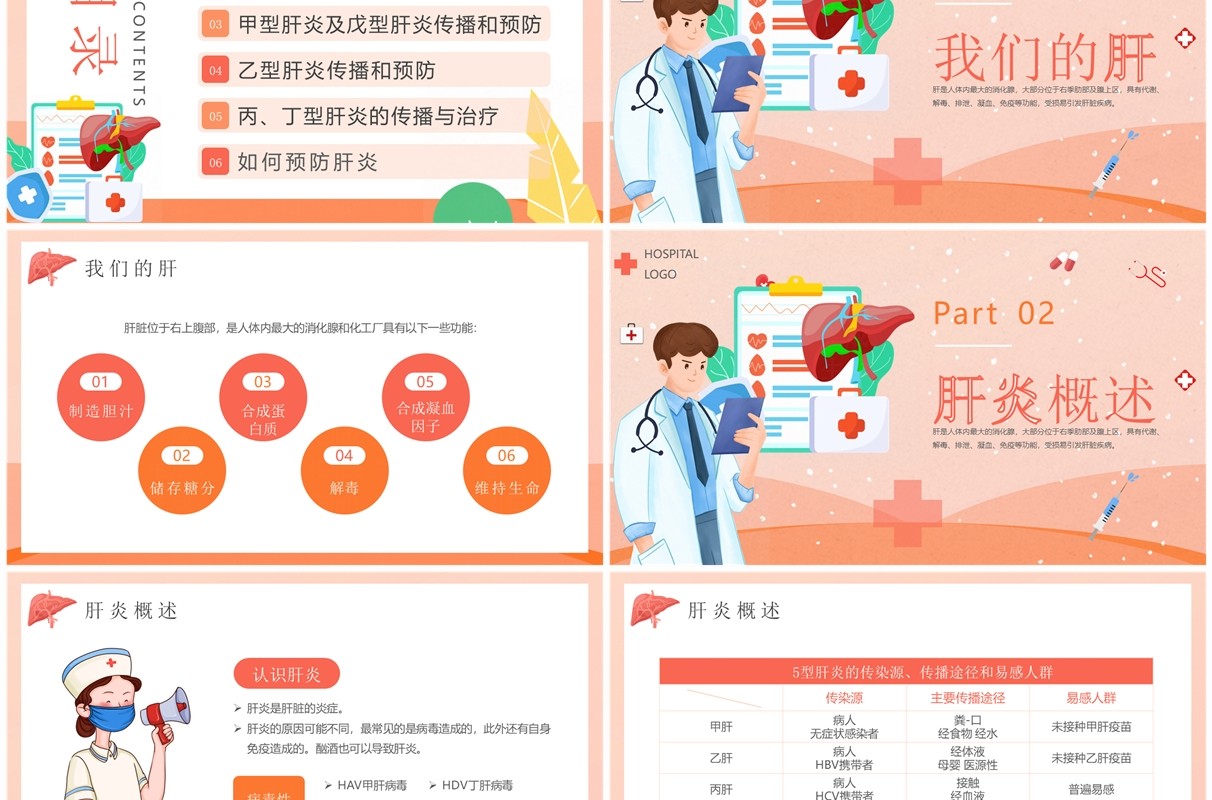 橙色卡通风肝病健康宣教PPT模板