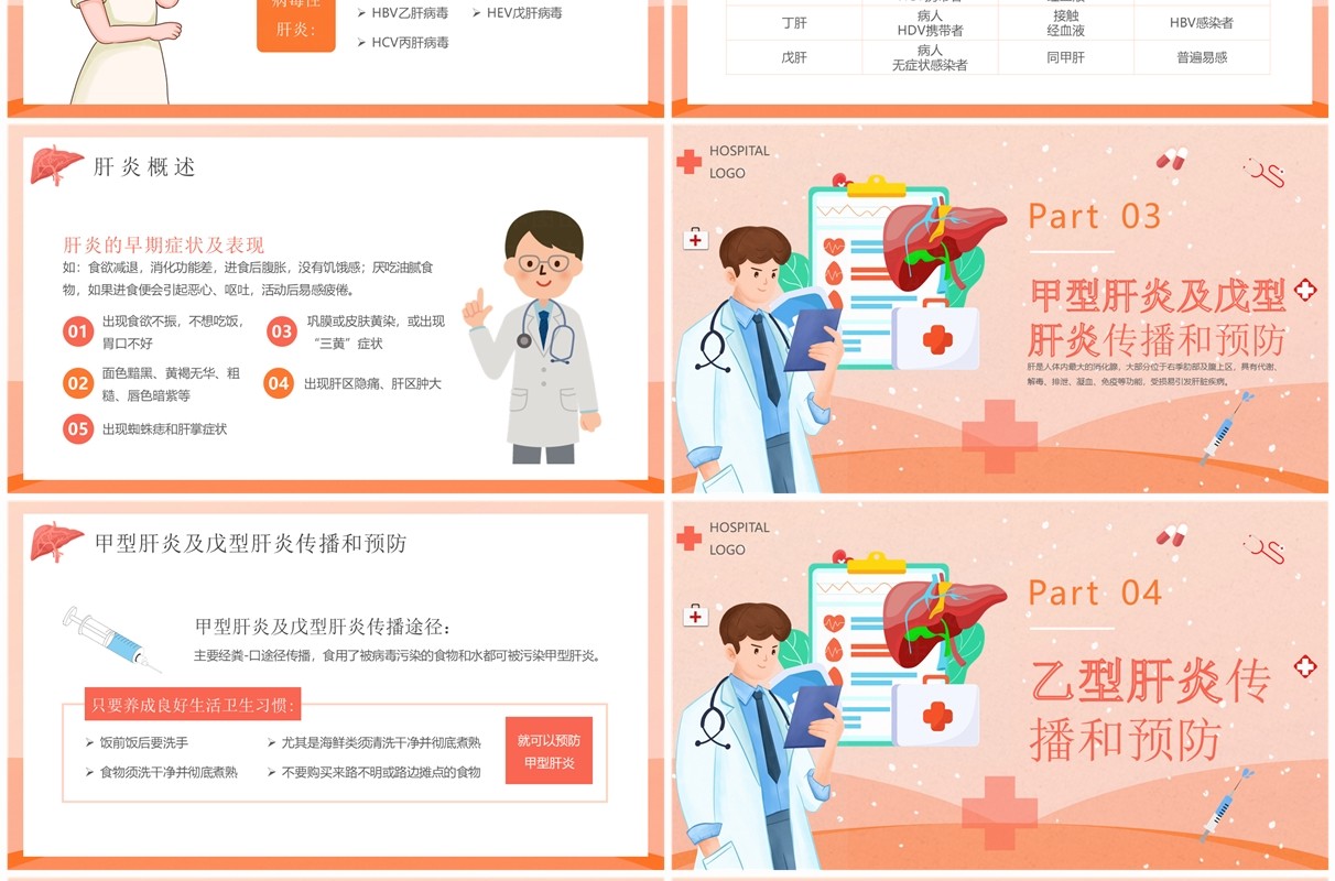 橙色卡通风肝病健康宣教PPT模板