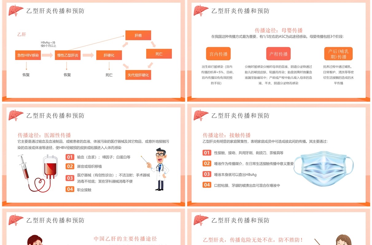橙色卡通风肝病健康宣教PPT模板
