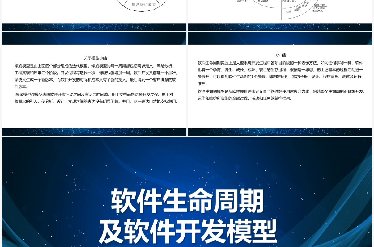 软件开发软件生命周期及软件开发模型PPT模板