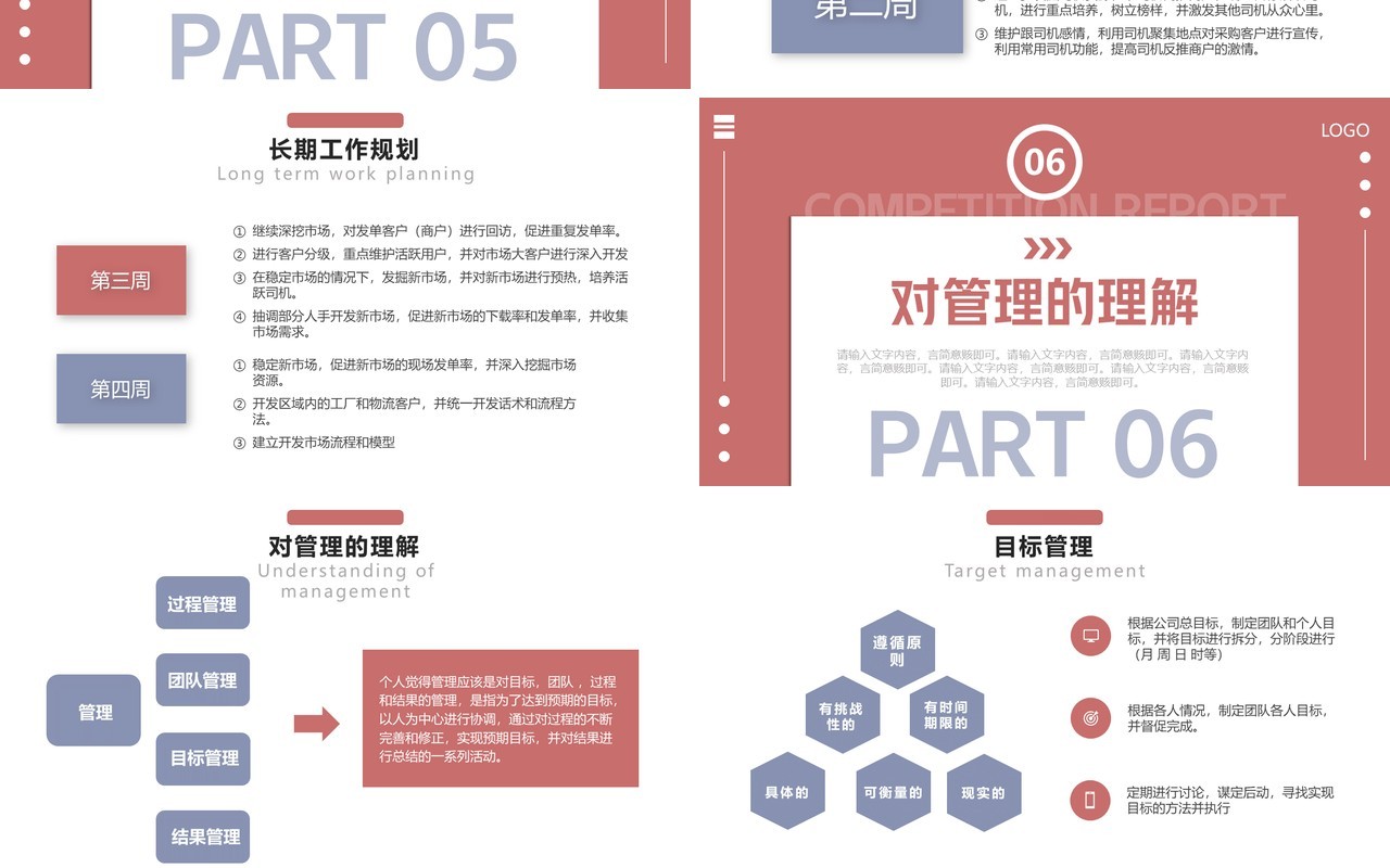 红色创意简约岗位竞聘述职报告PPT模板