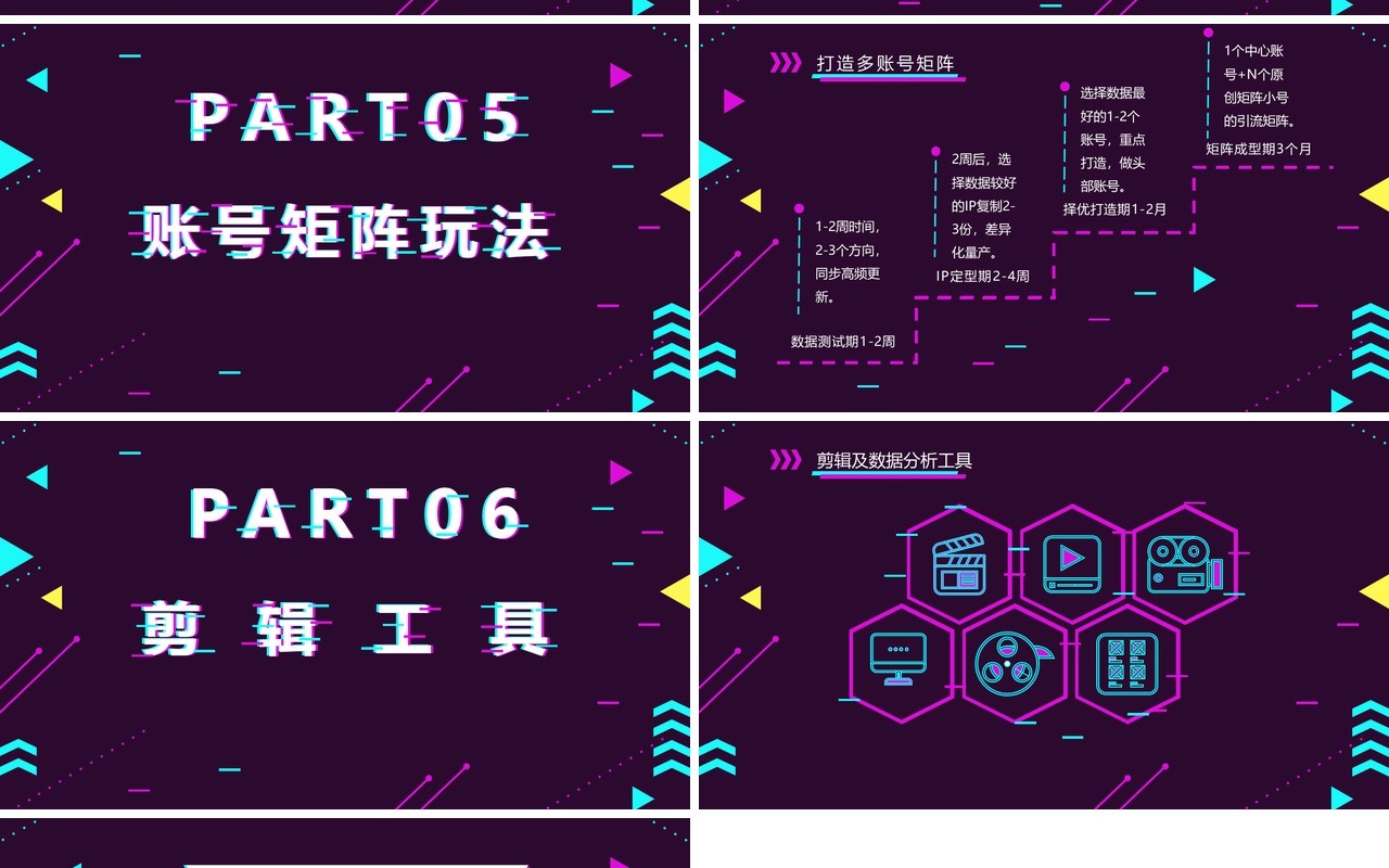 高端某音运营方案电商营销策划PPT模板