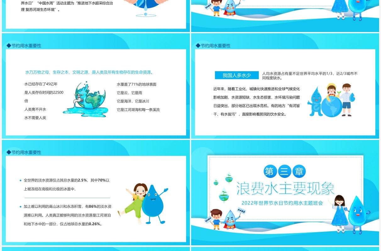 2022年世界水日中国水周主题班会动态PPT模板