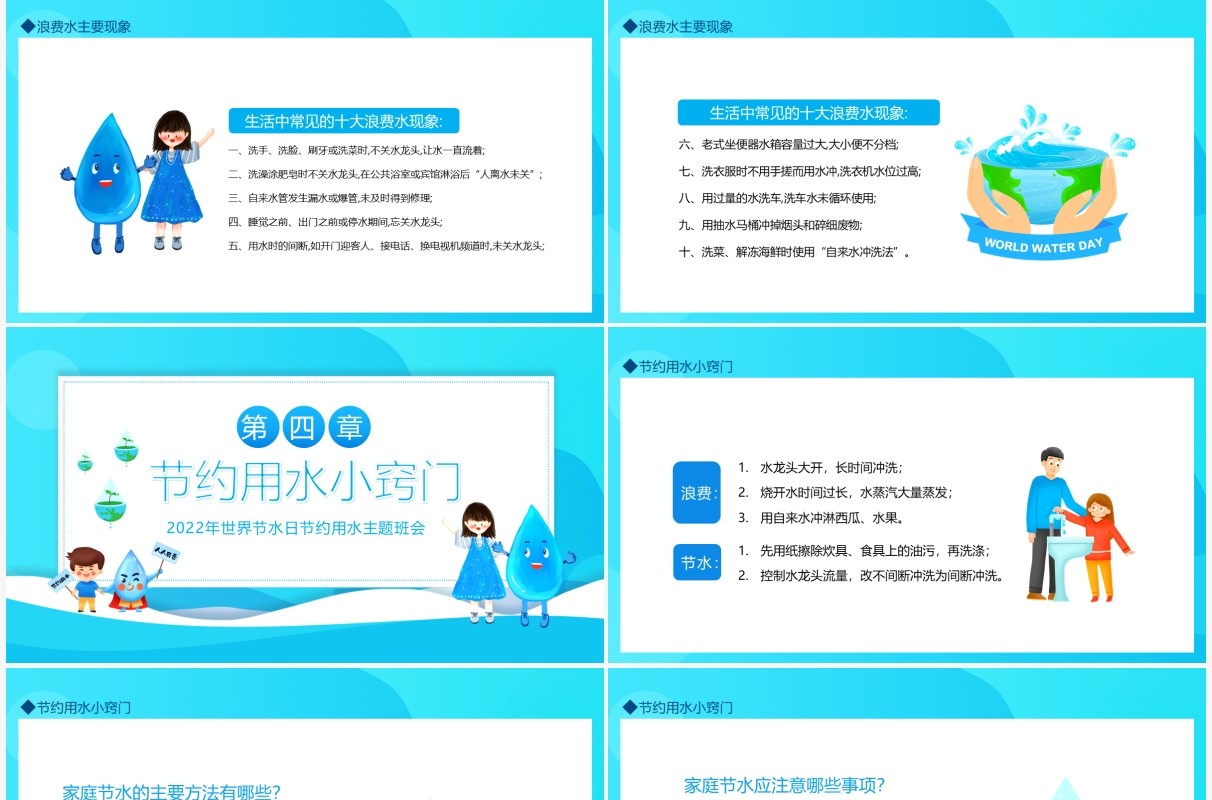 2022年世界水日中国水周主题班会动态PPT模板