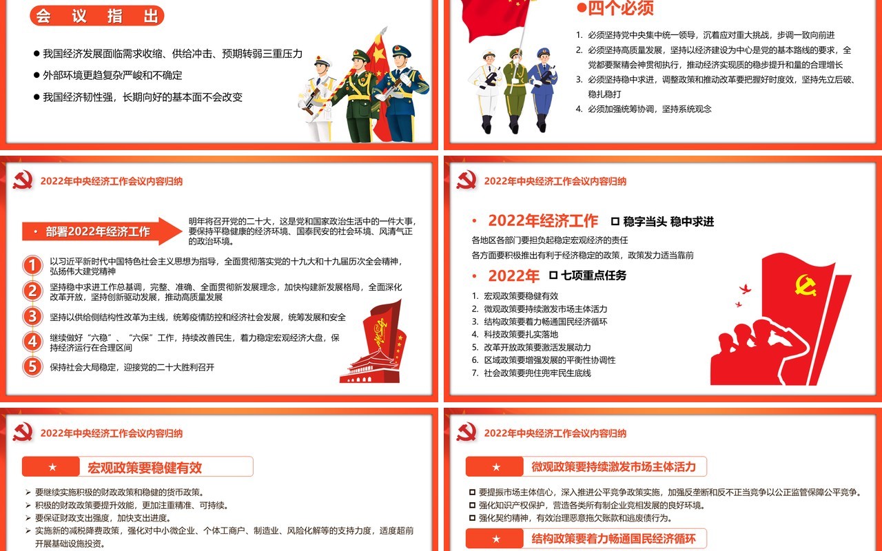 学习2022年中央经济工作会议精神PPT模板