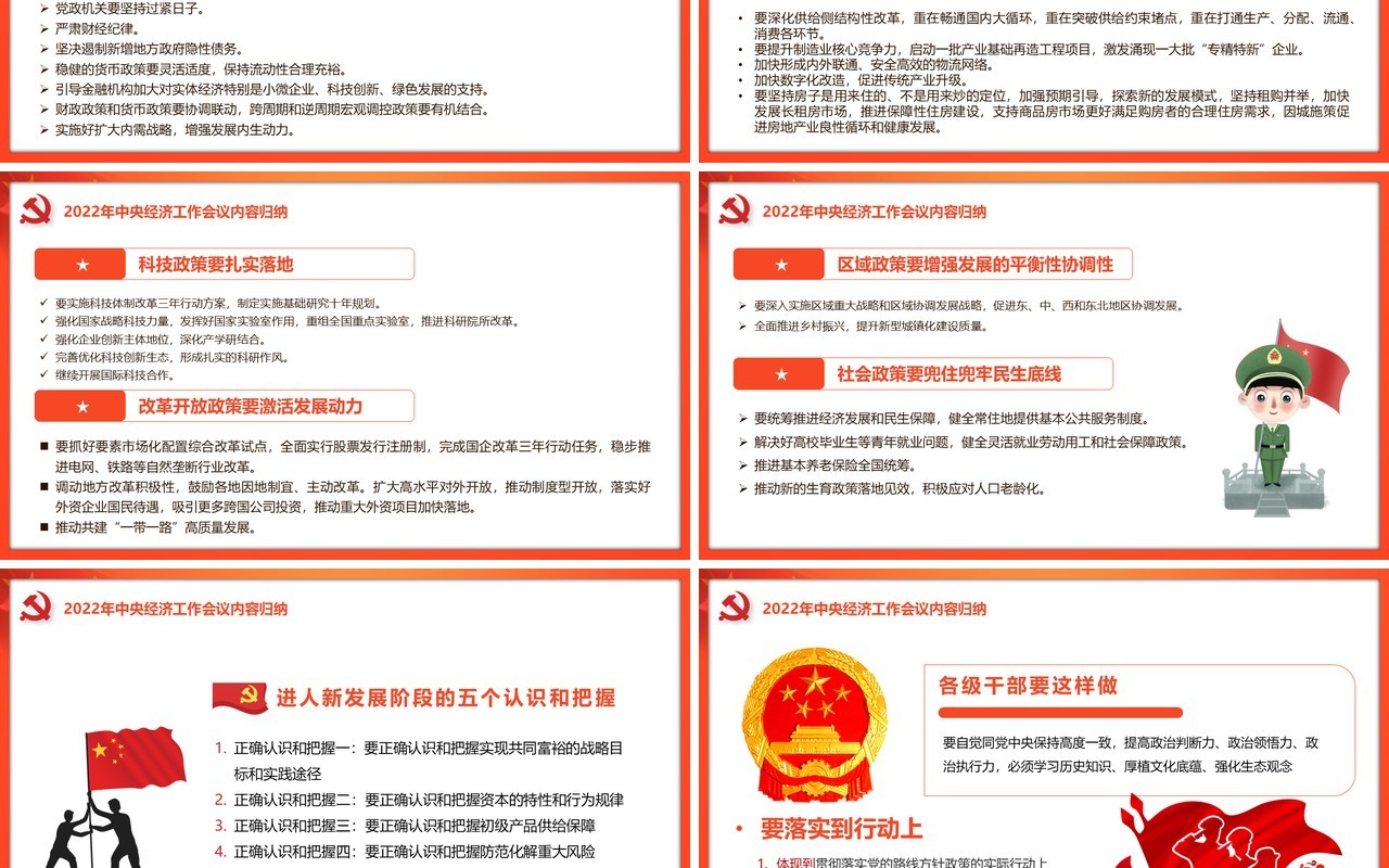 学习2022年中央经济工作会议精神PPT模板