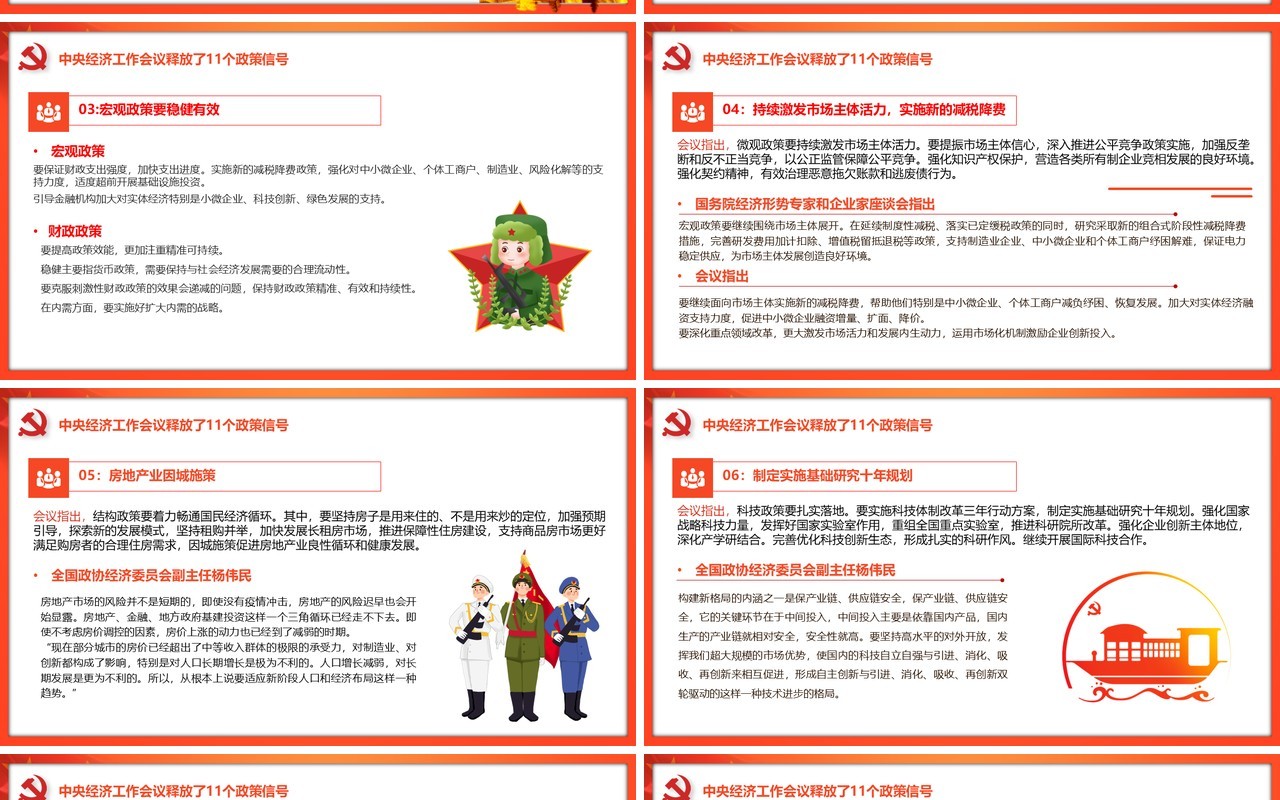 学习2022年中央经济工作会议精神PPT模板