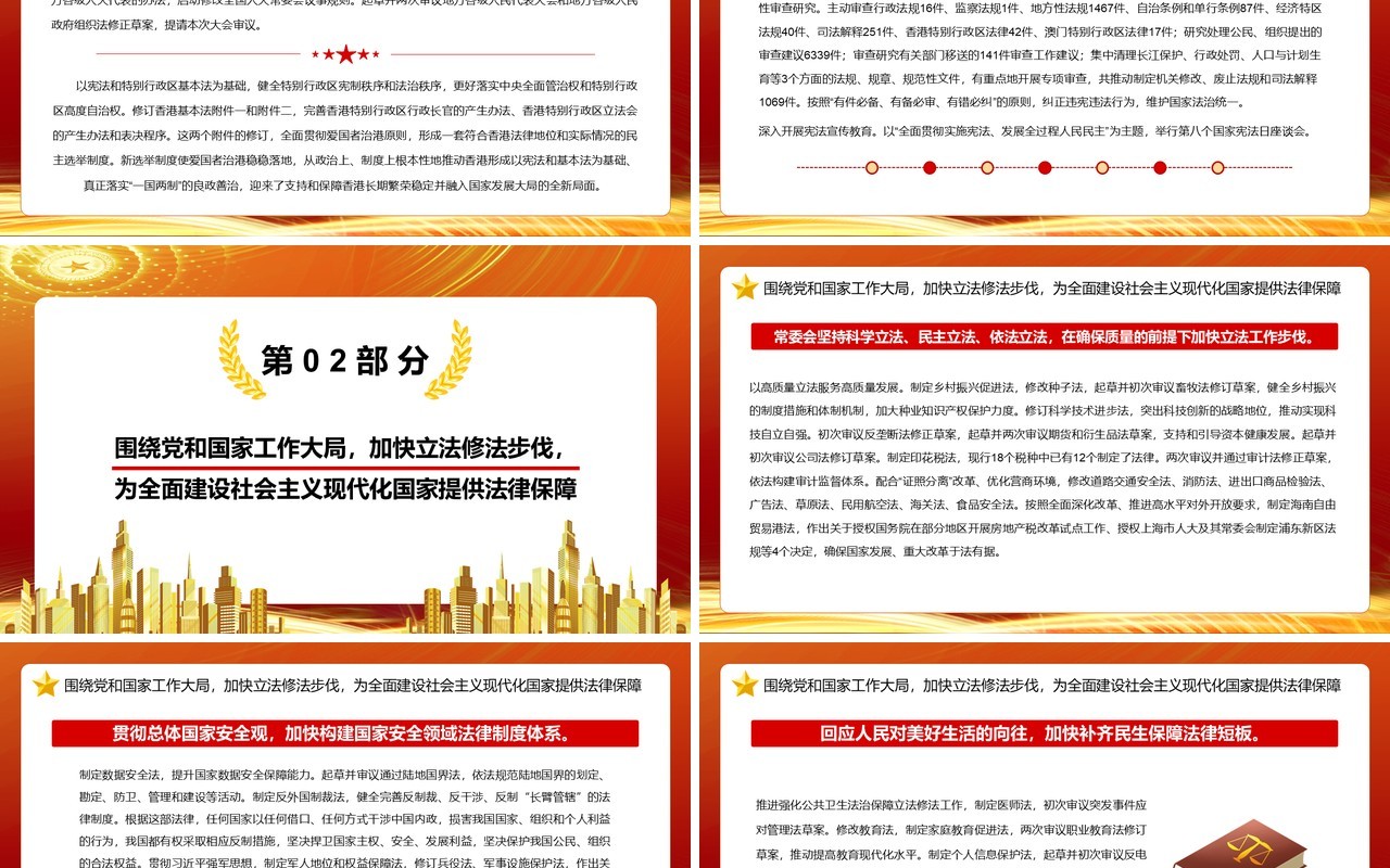 全国人民代表大会常务委员会工作报告PPT模板