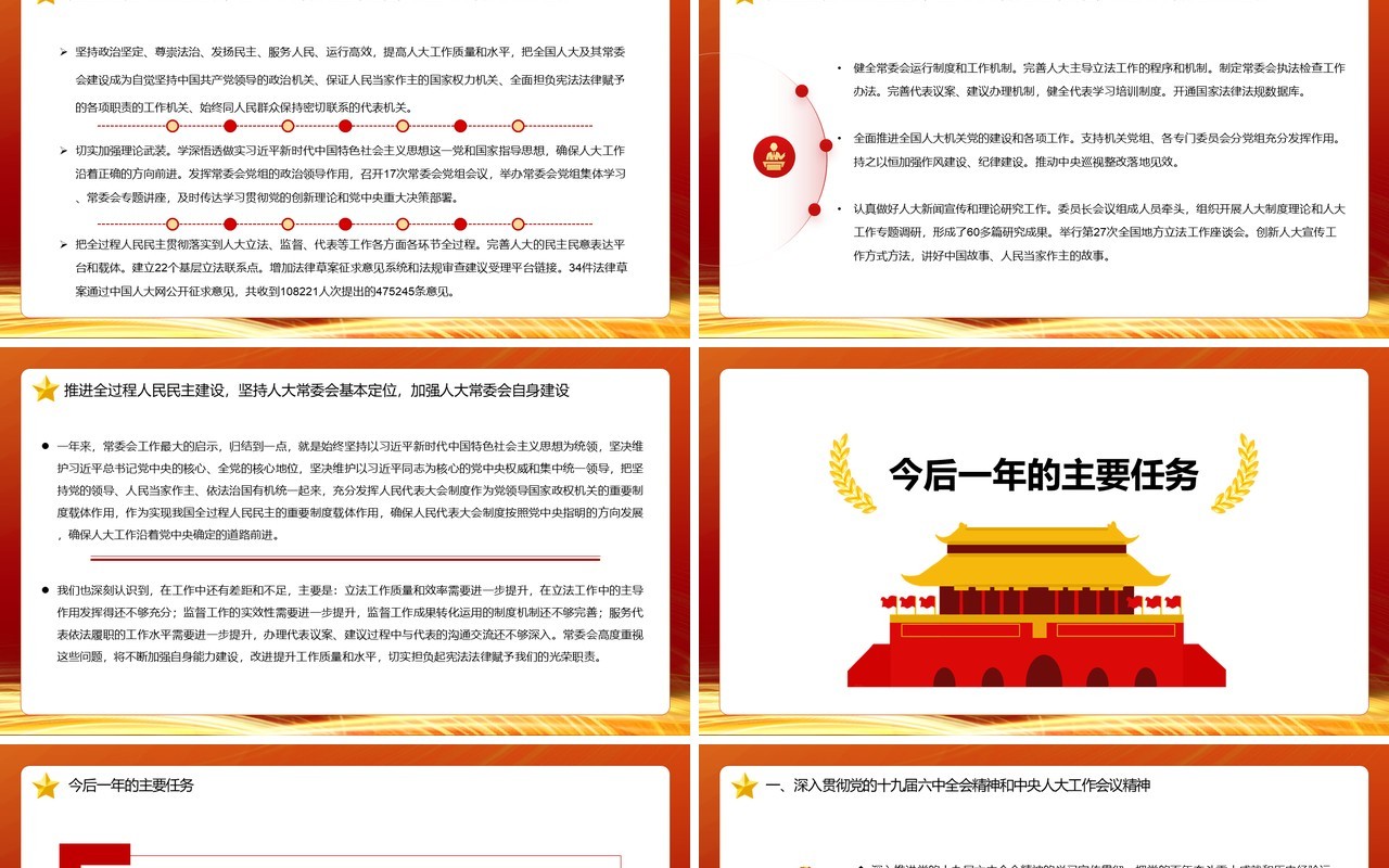 全国人民代表大会常务委员会工作报告PPT模板