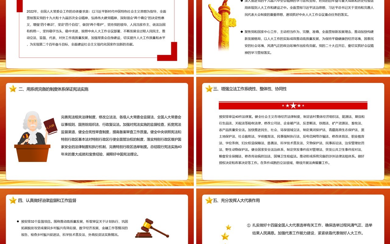 全国人民代表大会常务委员会工作报告PPT模板