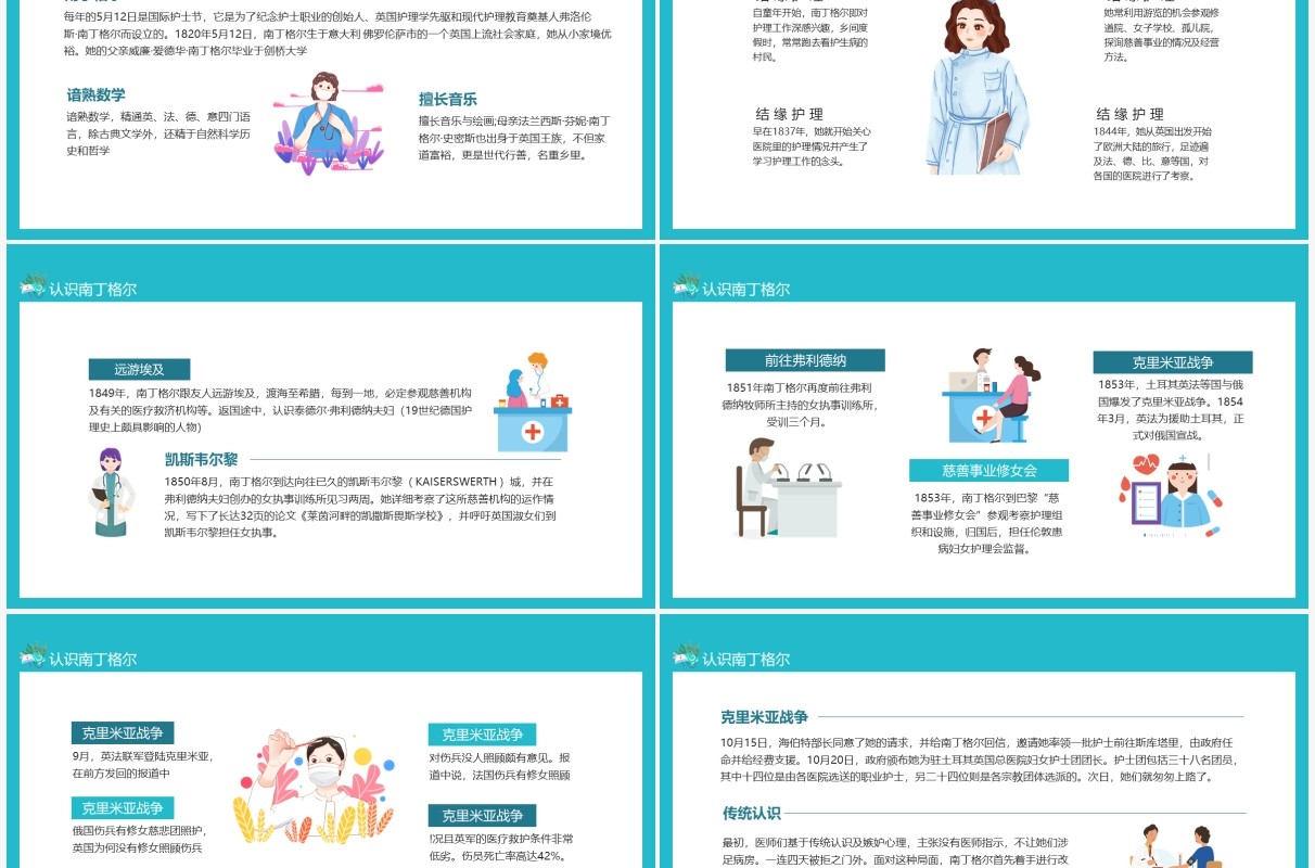 认识南丁格尔护理学先驱现代护理教育奠基人动态课件PPT模板