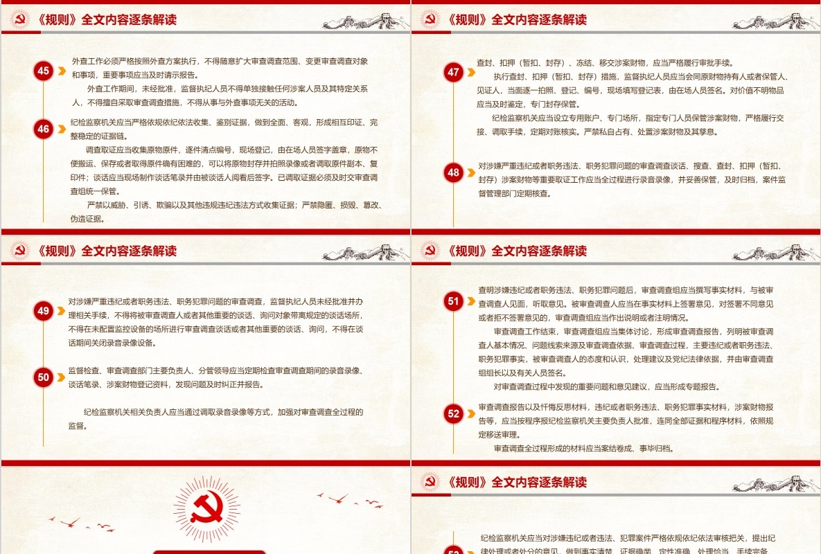 纪律检查监督执纪工作规则党课PPT模板