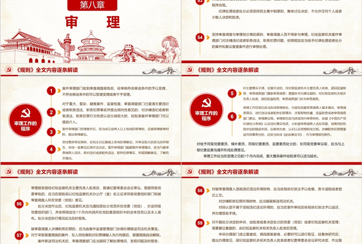 纪律检查监督执纪工作规则党课PPT模板