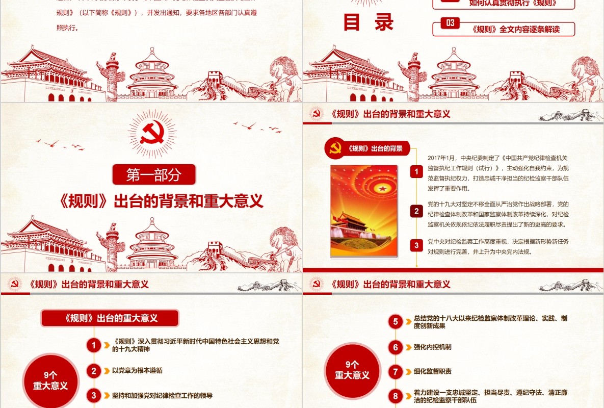 纪律检查监督执纪工作规则党课PPT模板