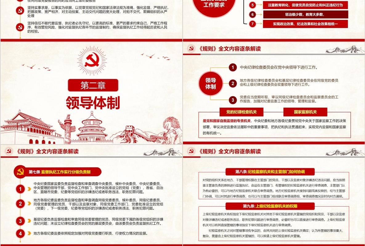 纪律检查监督执纪工作规则党课PPT模板