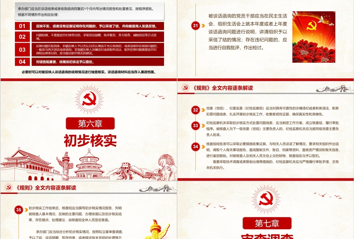 纪律检查监督执纪工作规则党课PPT模板