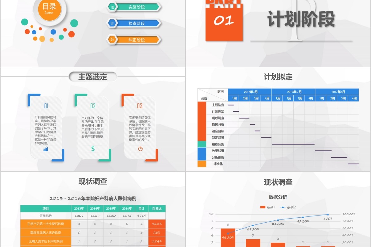 彩色医院护理pdca循环管理品管圈案例汇报PPT模板