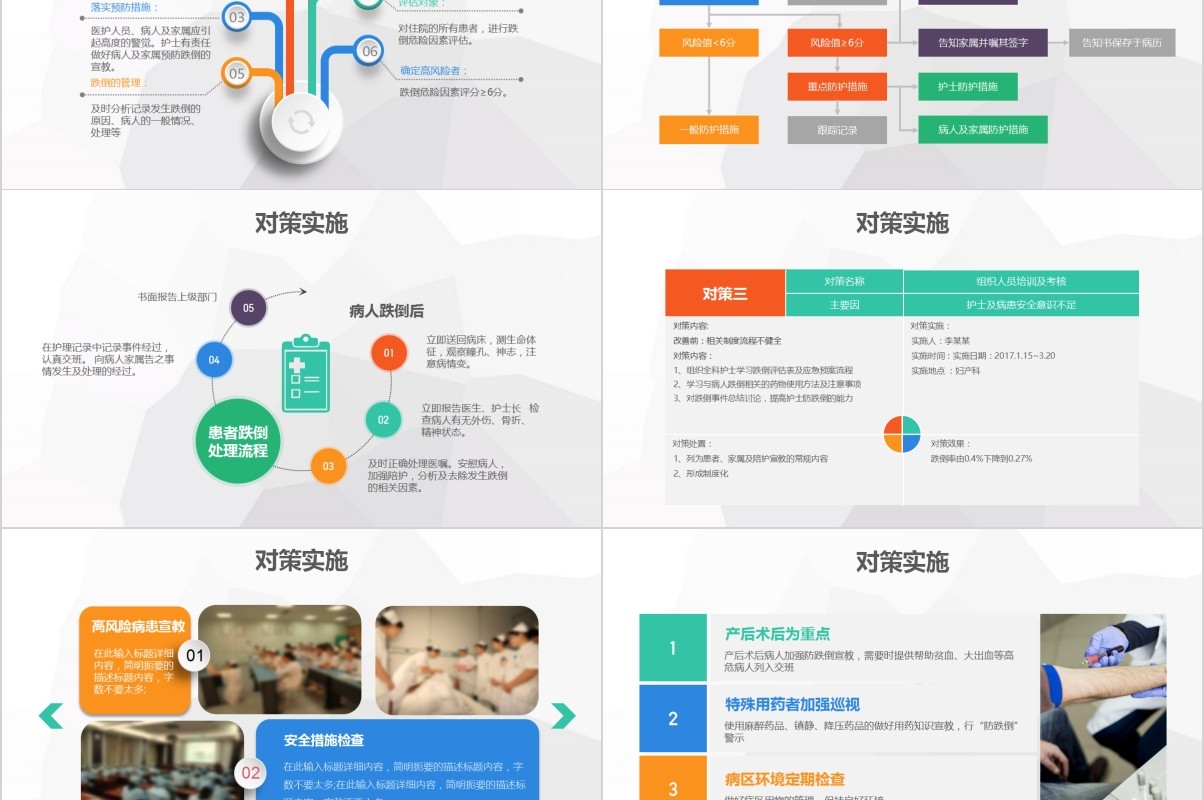 彩色医院护理pdca循环管理品管圈案例汇报PPT模板