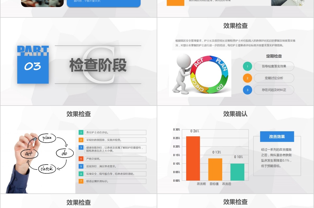 彩色医院护理pdca循环管理品管圈案例汇报PPT模板
