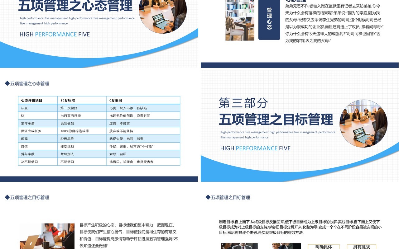 高绩效五项管理目标心态时间管理学习管理行动管理动态PPT模板