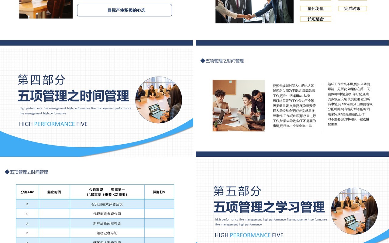 高绩效五项管理目标心态时间管理学习管理行动管理动态PPT模板