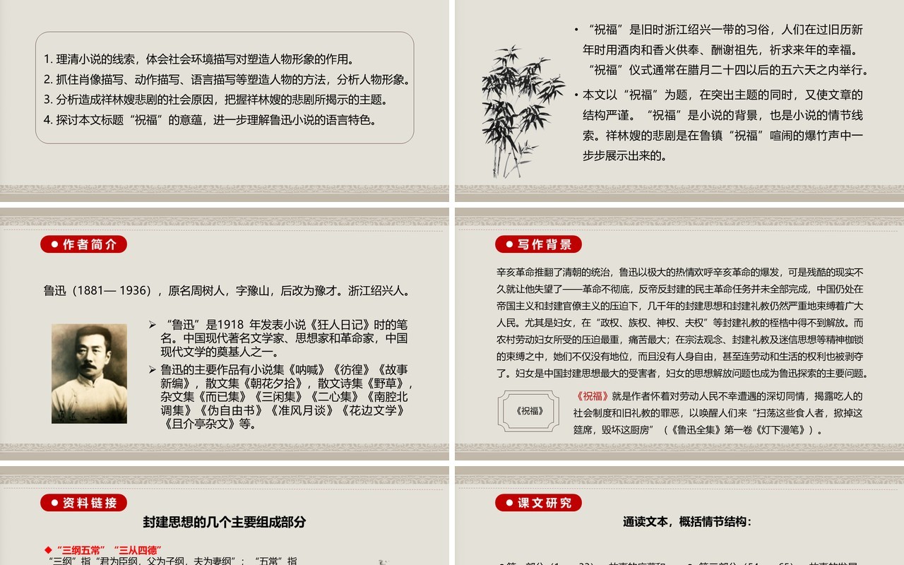 部编版高中语文必修三祝福课件PPT模板