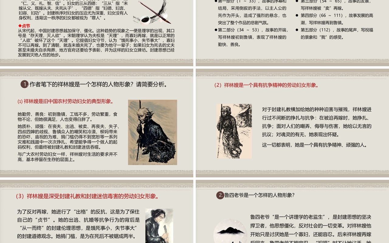 部编版高中语文必修三祝福课件PPT模板