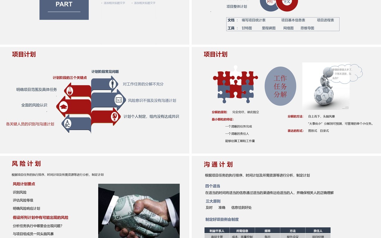企业项目流程管理培训PPT课件模板
