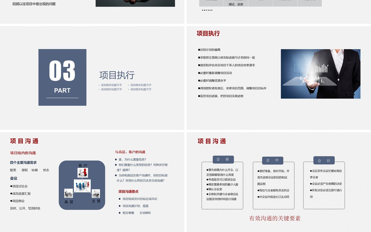 企业项目流程管理培训PPT课件模板
