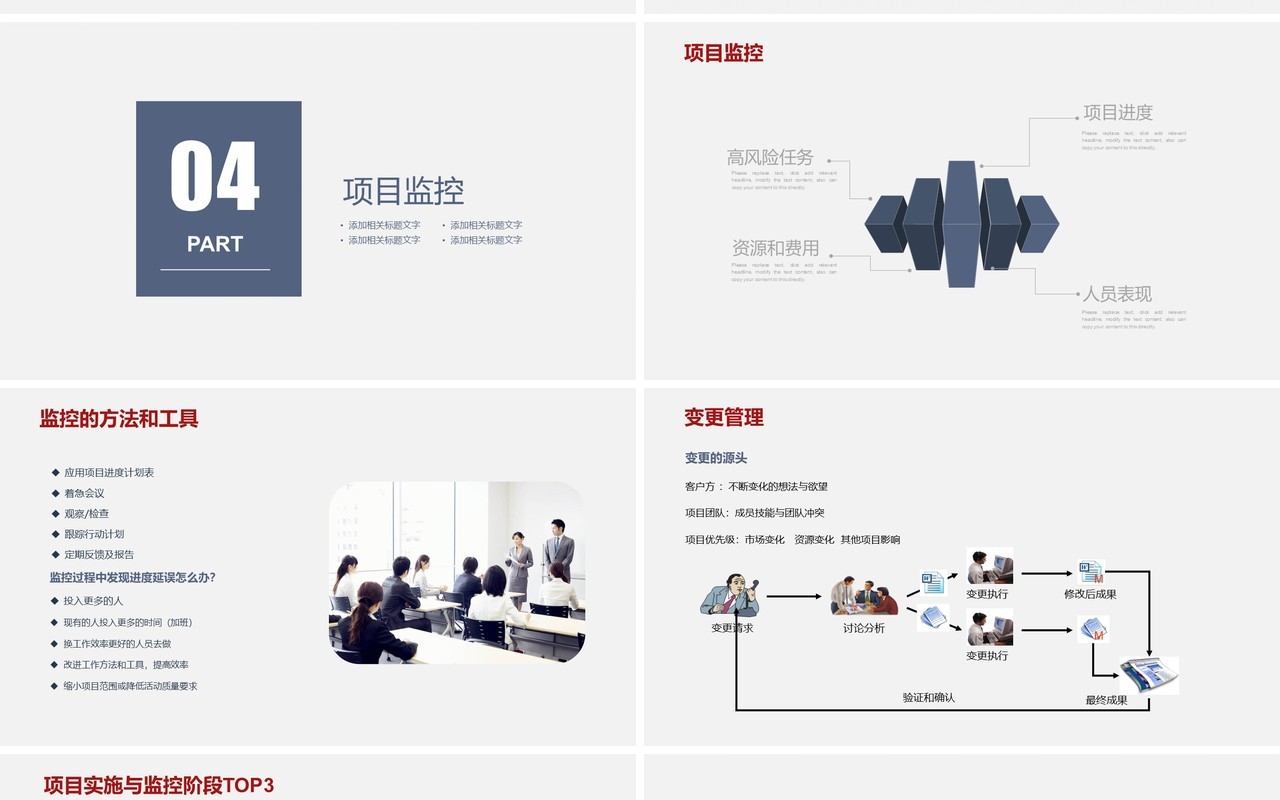 企业项目流程管理培训PPT课件模板
