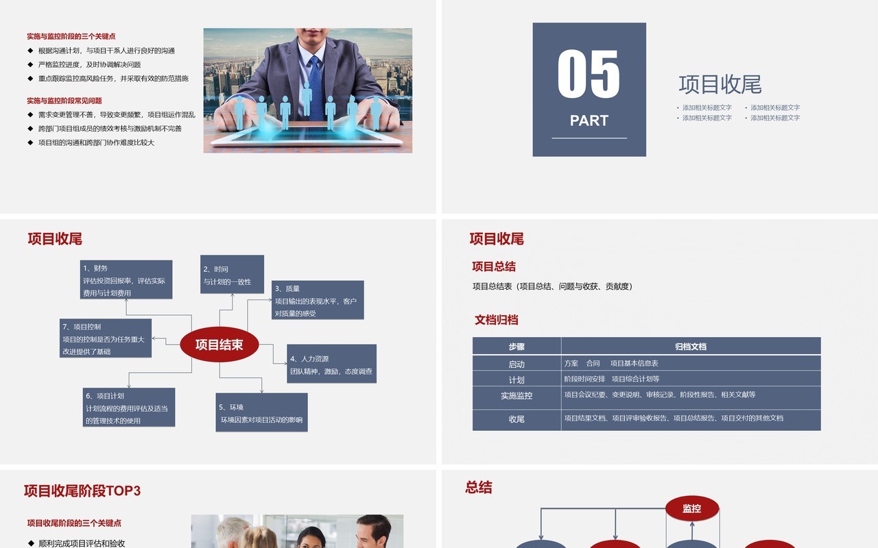 企业项目流程管理培训PPT课件模板